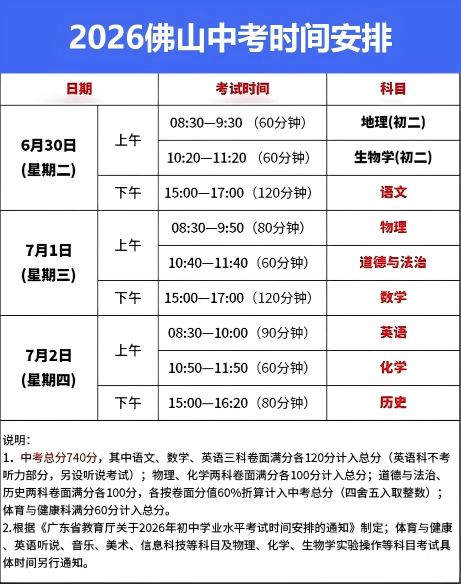 月底就中考和会考!中考押题卷+生地会考真题答案电子版下载(可打印)-第1张图片-四季读书网 月底就中考和会考!中考押题卷+生地会考真题答案电子版下载(可打印)-第1张图片-四季读书网