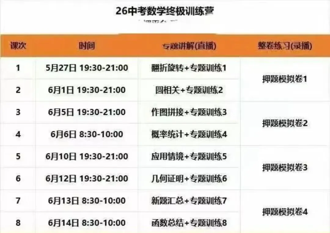 2026上海中考数学终极训练营-第2张图片-四季读书网
