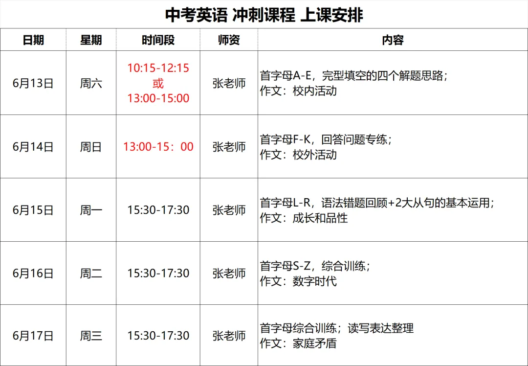 中考英语作文描写+议论怎么写(26嘉定二模)-第23张图片-四季读书网