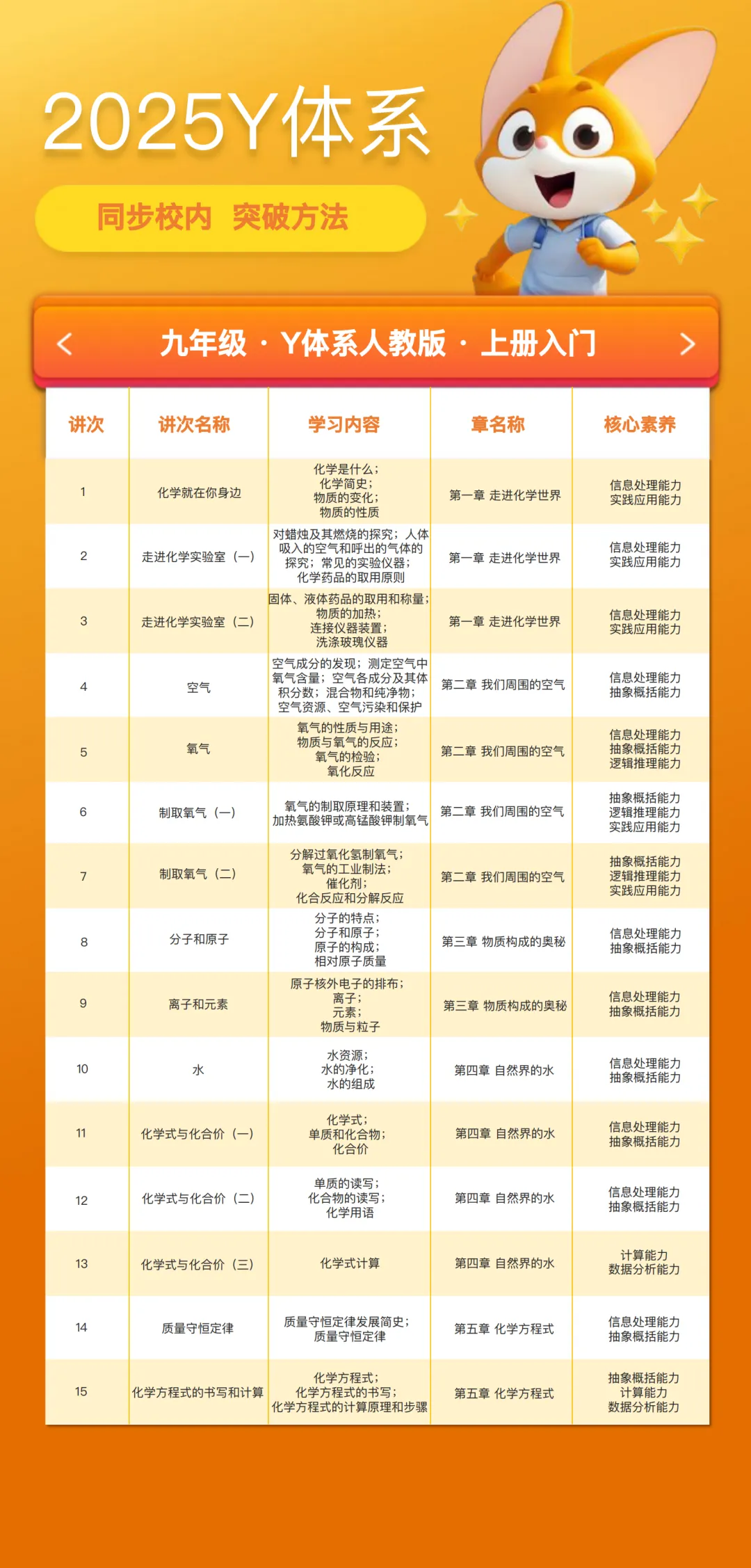 【中考计算·每日一练】  兰州中考 | 第14天-第5张图片-四季读书网