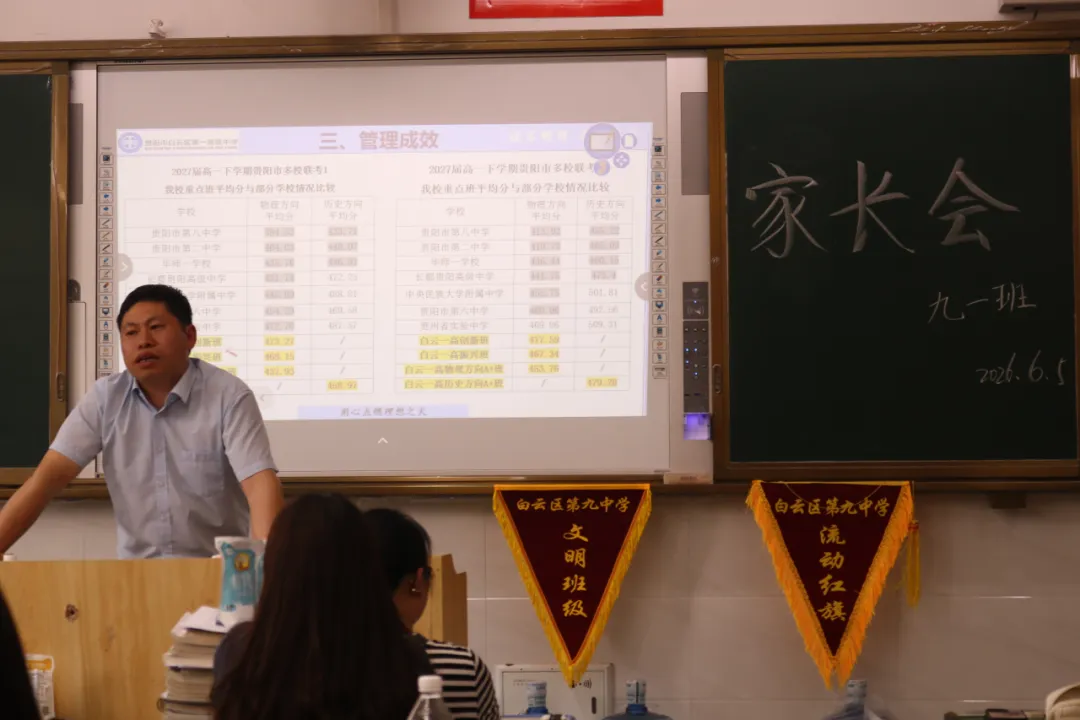 家校同心助冲刺,携手并肩赢中考——我校举行九年级家长会-第15张图片-四季读书网 家校同心助冲刺,携手并肩赢中考——我校举行九年级家长会-第15张图片-四季读书网