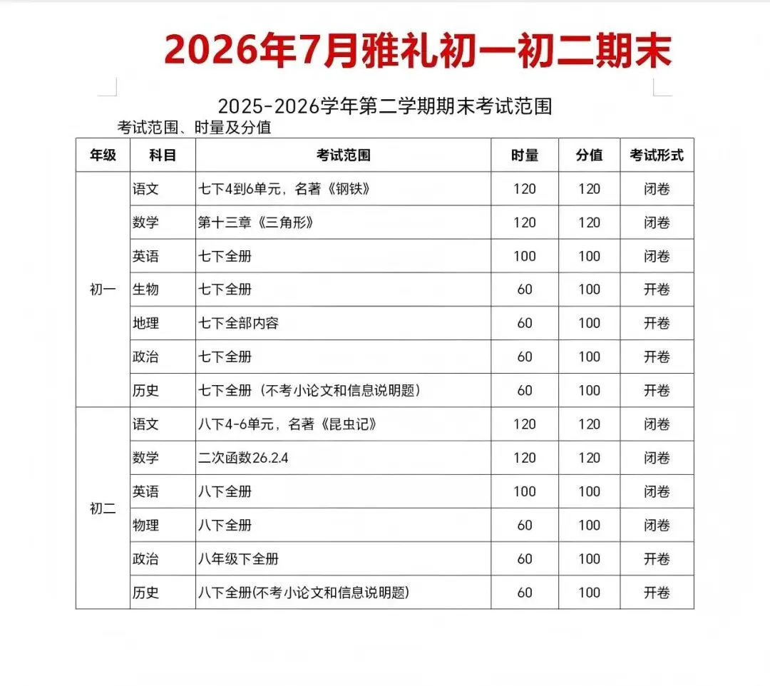 0元领!长沙初一往年期末真题汇总!-第6张图片-四季读书网