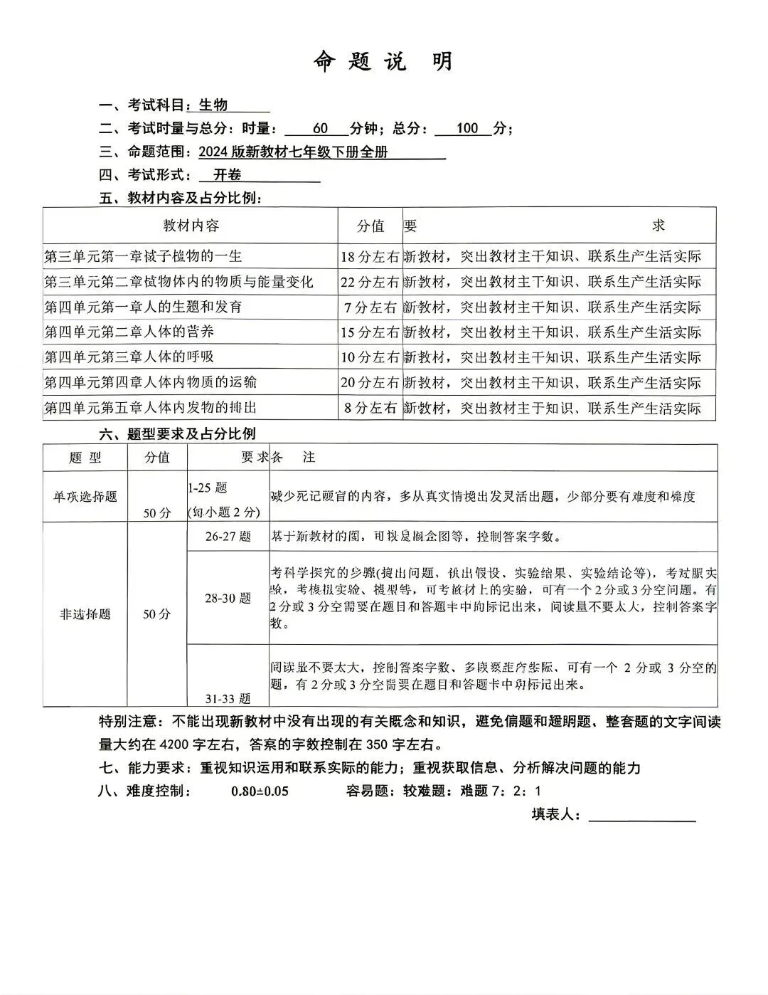 0元领!长沙初一往年期末真题汇总!-第11张图片-四季读书网