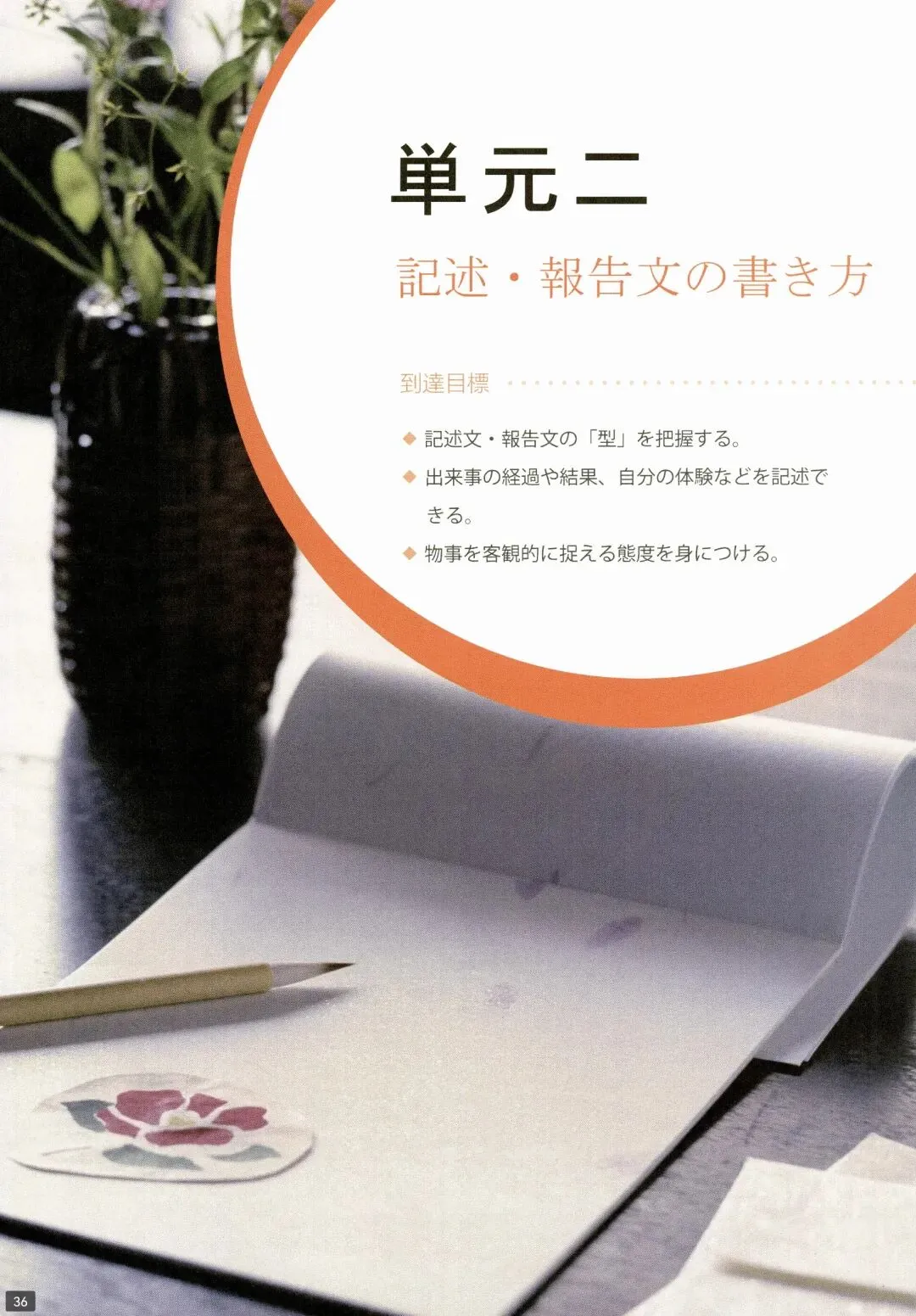 关于高考日语真题写作的几点思考-第9张图片-四季读书网 关于高考日语真题写作的几点思考-第9张图片-四季读书网