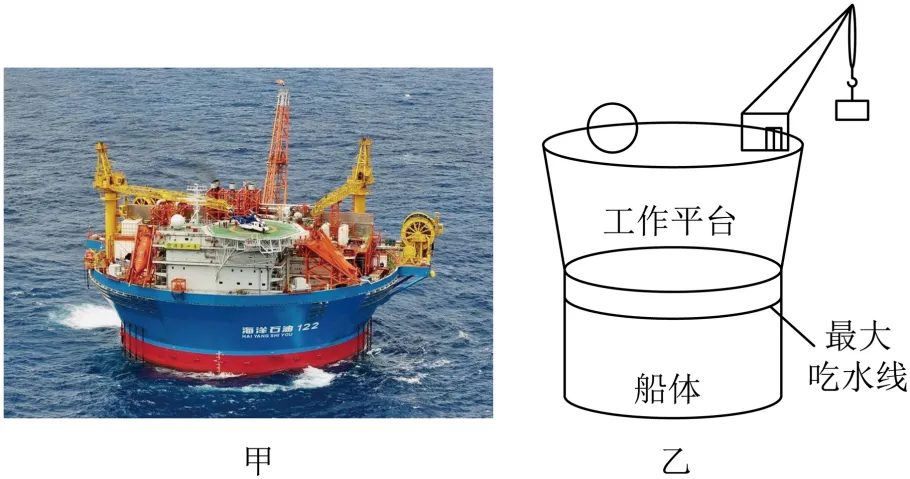 2026河北中考物理考前必刷(物理类型题压轴附答案)-第1张图片-四季读书网 2026河北中考物理考前必刷(物理类型题压轴附答案)-第1张图片-四季读书网