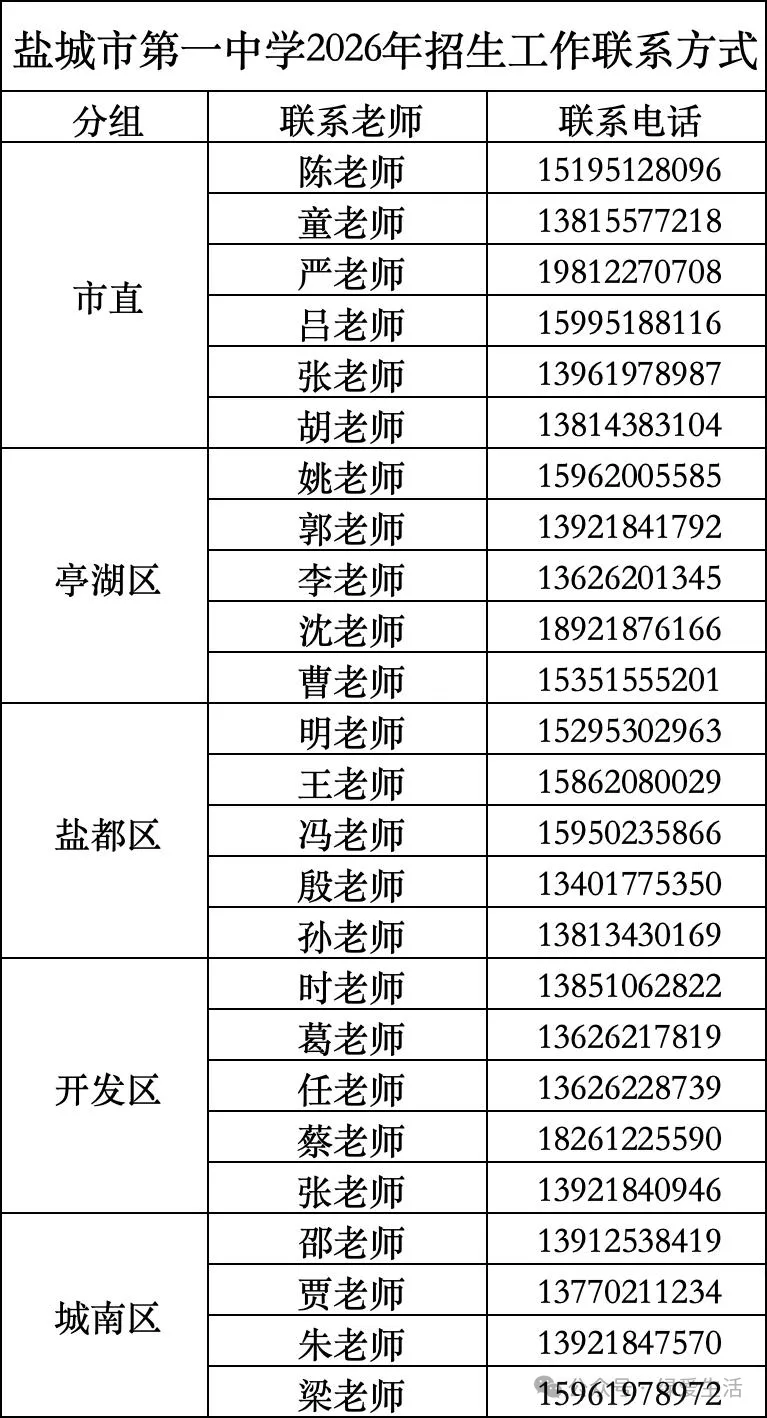 【盐城中考志愿】市区19所高中招生简章汇总-第20张图片-四季读书网 【盐城中考志愿】市区19所高中招生简章汇总-第20张图片-四季读书网