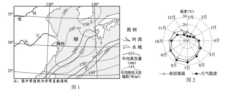 【技巧】考前!重读高考真题(2024.1-2026.1)评分细则,知答题技巧之十四-第4张图片-四季读书网 【技巧】考前!重读高考真题(2024.1-2026.1)评分细则,知答题技巧之十四-第4张图片-四季读书网