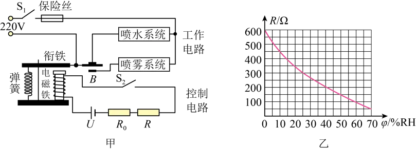 2026河北中考物理考前必刷(物理类型题压轴附答案)-第47张图片-四季读书网 2026河北中考物理考前必刷(物理类型题压轴附答案)-第47张图片-四季读书网