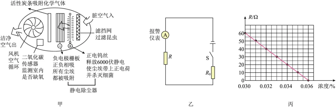 2026河北中考物理考前必刷(物理类型题压轴附答案)-第50张图片-四季读书网 2026河北中考物理考前必刷(物理类型题压轴附答案)-第50张图片-四季读书网
