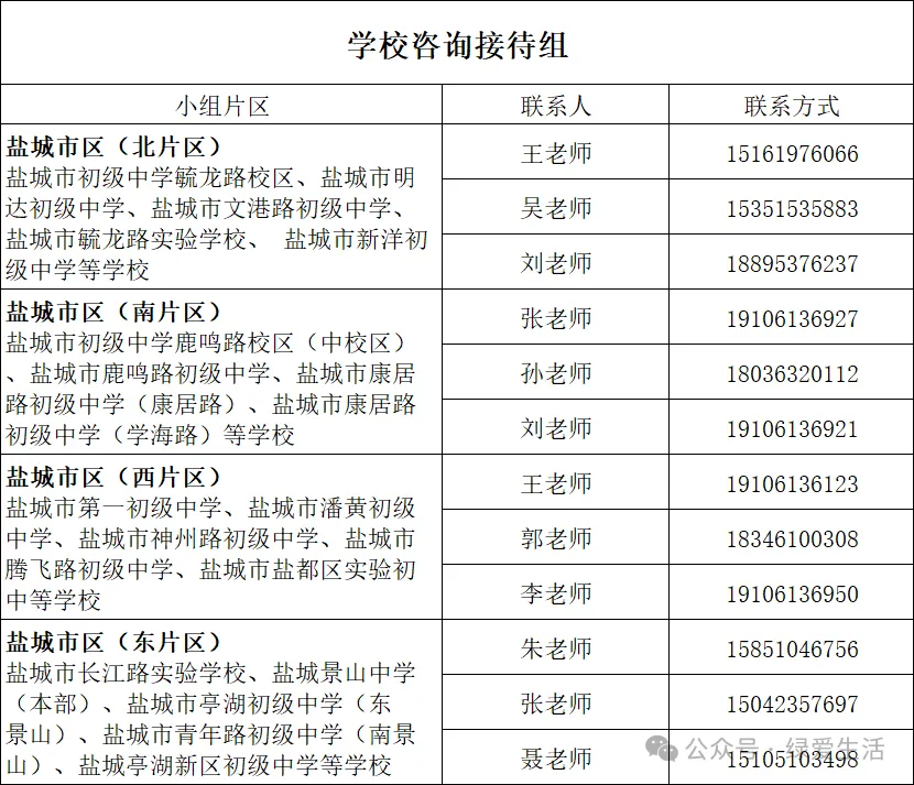 【盐城中考志愿】市区19所高中招生简章汇总-第69张图片-四季读书网 【盐城中考志愿】市区19所高中招生简章汇总-第69张图片-四季读书网