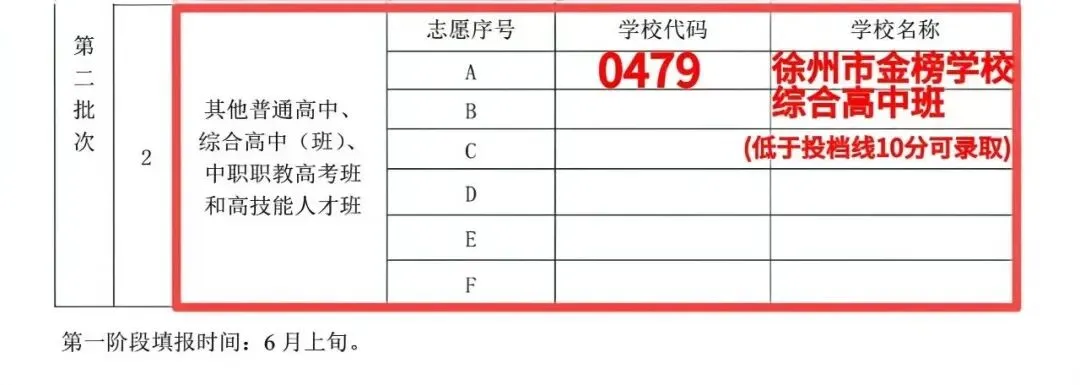 徐州市金榜学校|2026年中考填报指南-第6张图片-四季读书网 徐州市金榜学校|2026年中考填报指南-第6张图片-四季读书网
