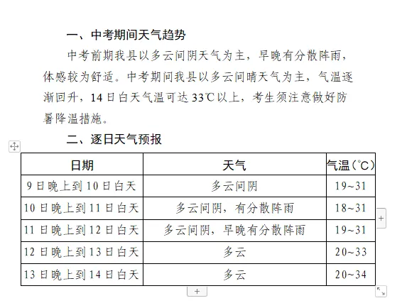 金堂县气象台发布2026年中考天气预报:-第1张图片-四季读书网