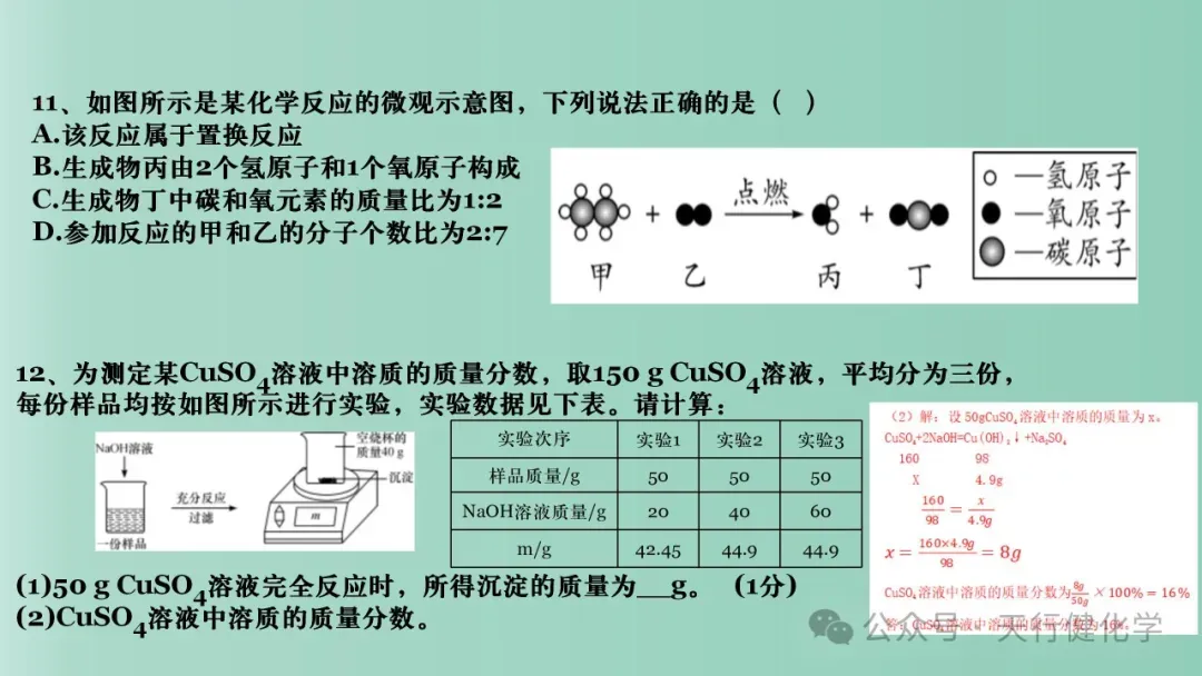 2026年中考化学最后一课-第14张图片-四季读书网 2026年中考化学最后一课-第14张图片-四季读书网