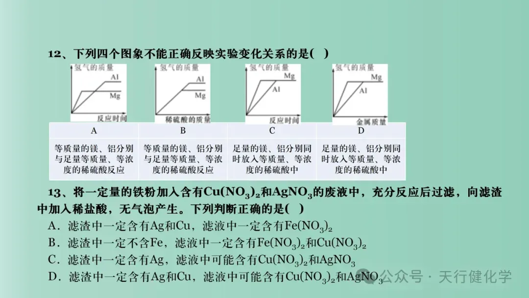 2026年中考化学最后一课-第17张图片-四季读书网 2026年中考化学最后一课-第17张图片-四季读书网