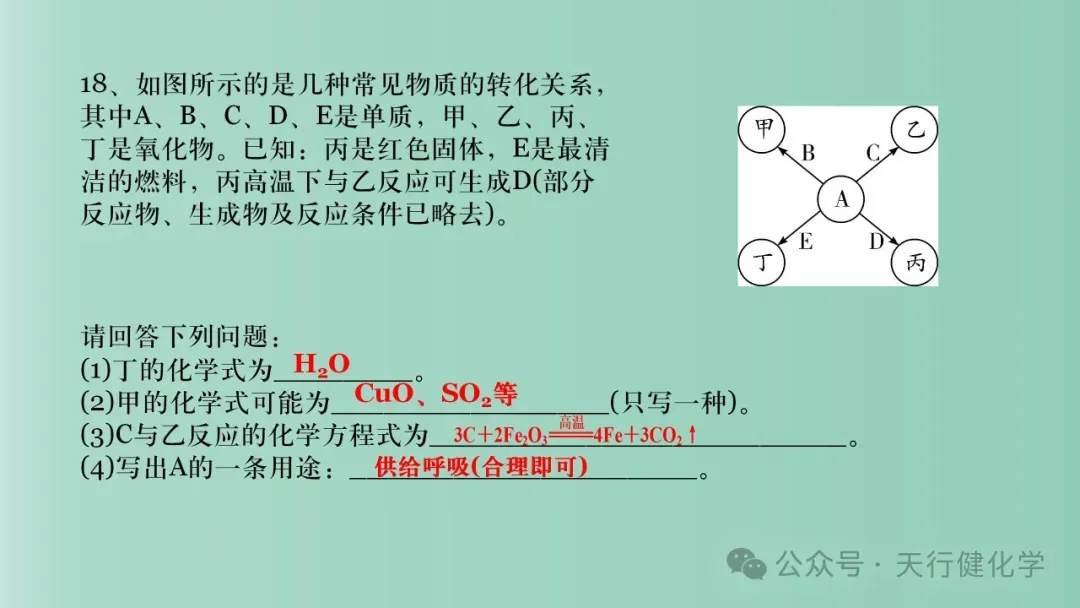 2026年中考化学最后一课-第22张图片-四季读书网 2026年中考化学最后一课-第22张图片-四季读书网