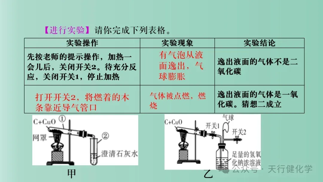 2026年中考化学最后一课-第29张图片-四季读书网 2026年中考化学最后一课-第29张图片-四季读书网