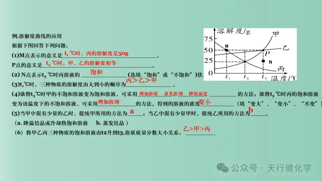 2026年中考化学最后一课-第36张图片-四季读书网 2026年中考化学最后一课-第36张图片-四季读书网
