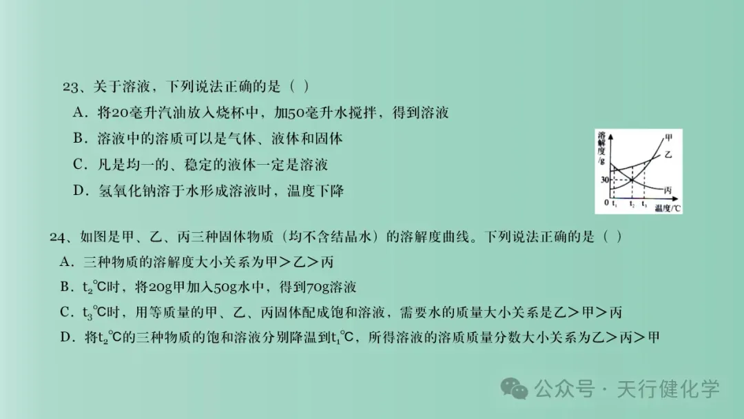 2026年中考化学最后一课-第38张图片-四季读书网 2026年中考化学最后一课-第38张图片-四季读书网