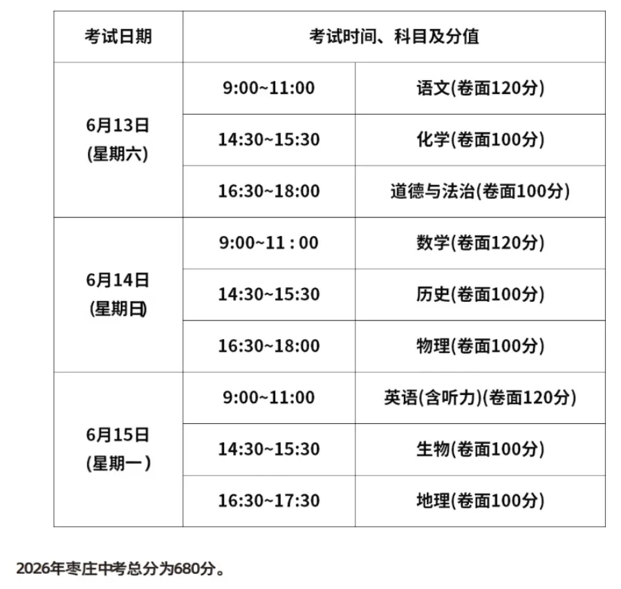 2026年中考化学最后一课-第41张图片-四季读书网 2026年中考化学最后一课-第41张图片-四季读书网
