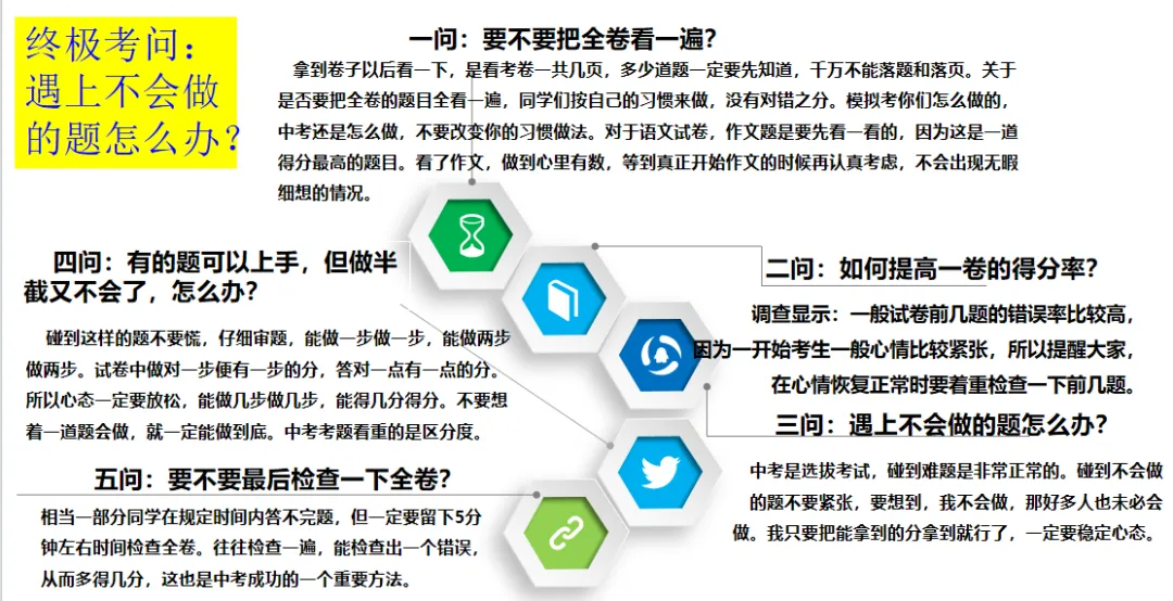 2026年中考化学最后一课-第44张图片-四季读书网 2026年中考化学最后一课-第44张图片-四季读书网