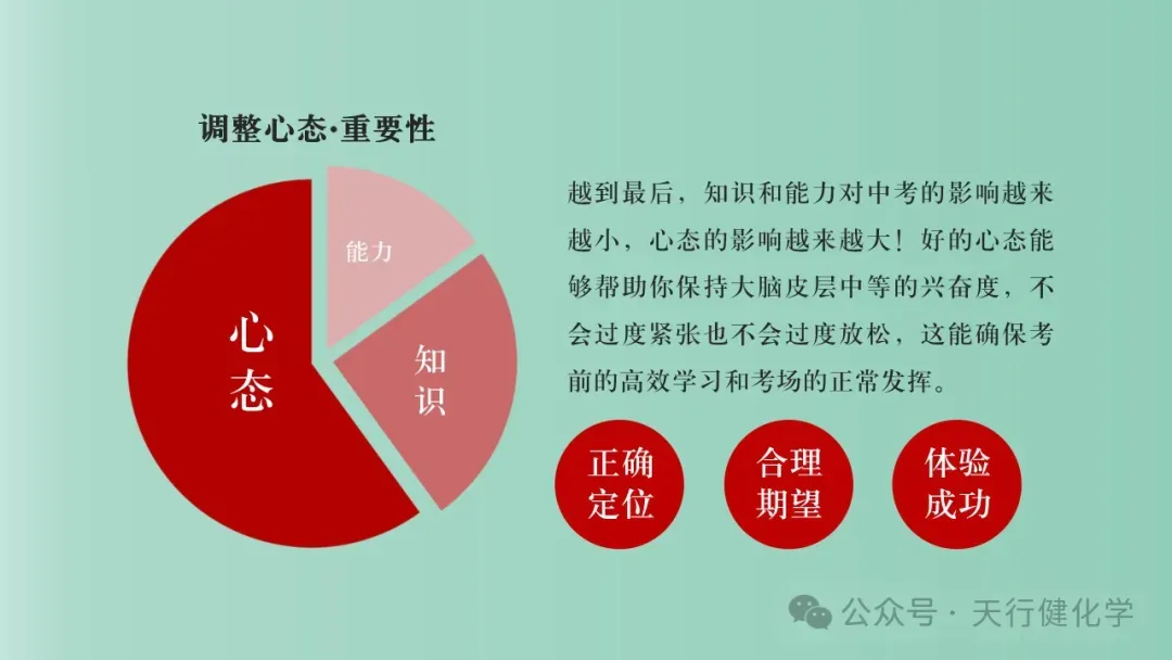 2026年中考化学最后一课-第61张图片-四季读书网 2026年中考化学最后一课-第61张图片-四季读书网