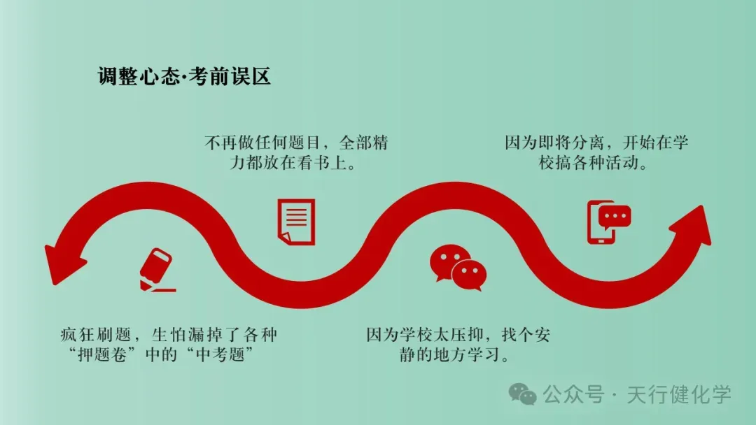 2026年中考化学最后一课-第63张图片-四季读书网 2026年中考化学最后一课-第63张图片-四季读书网