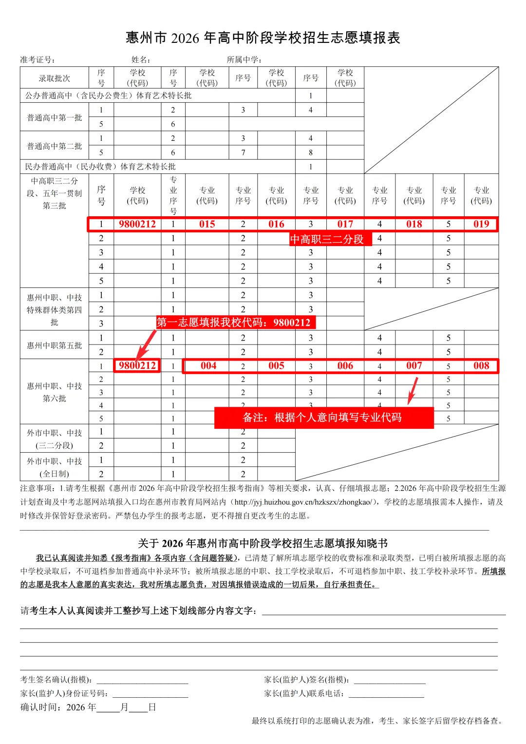 2026惠州中考志愿填报最全攻略|惠州市华达技工学校官方填报指南(招生代码:9800212)-第22张图片-四季读书网