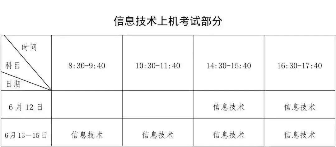 提醒!2026年福建6月学业水平考试将于6月13-15日举行!(附学考真题卷+卷)-第5张图片-四季读书网 提醒!2026年福建6月学业水平考试将于6月13-15日举行!(附学考真题卷+卷)-第5张图片-四季读书网