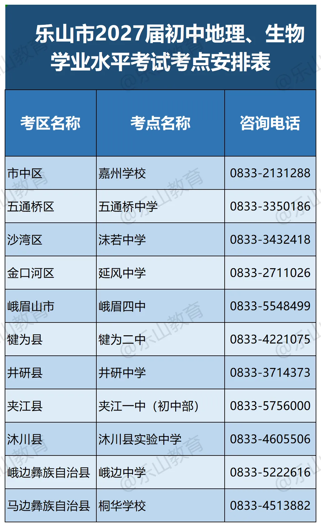 乐山市2026年中考考试安排来了!-第7张图片-四季读书网