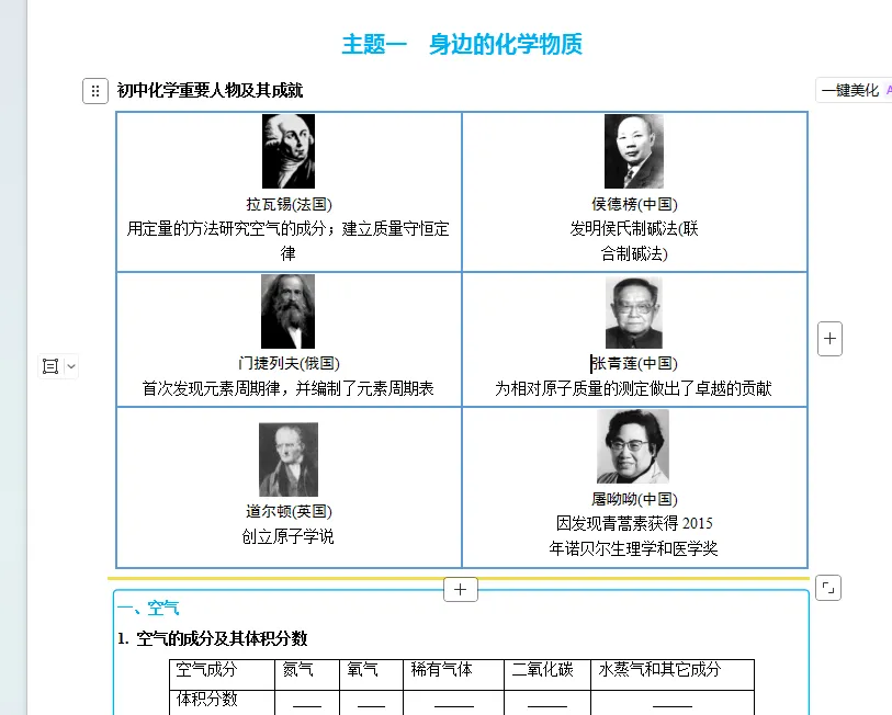 2026中考化学基础知识快速检索卡片(填空+答案)(全国通用WORD版)45页-第1张图片-四季读书网
