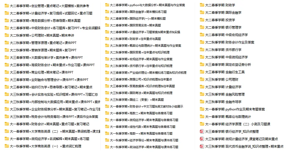 限时领取!贸大春季学期期末真题+复习攻略(大一至大三全囊括)-第3张图片-四季读书网