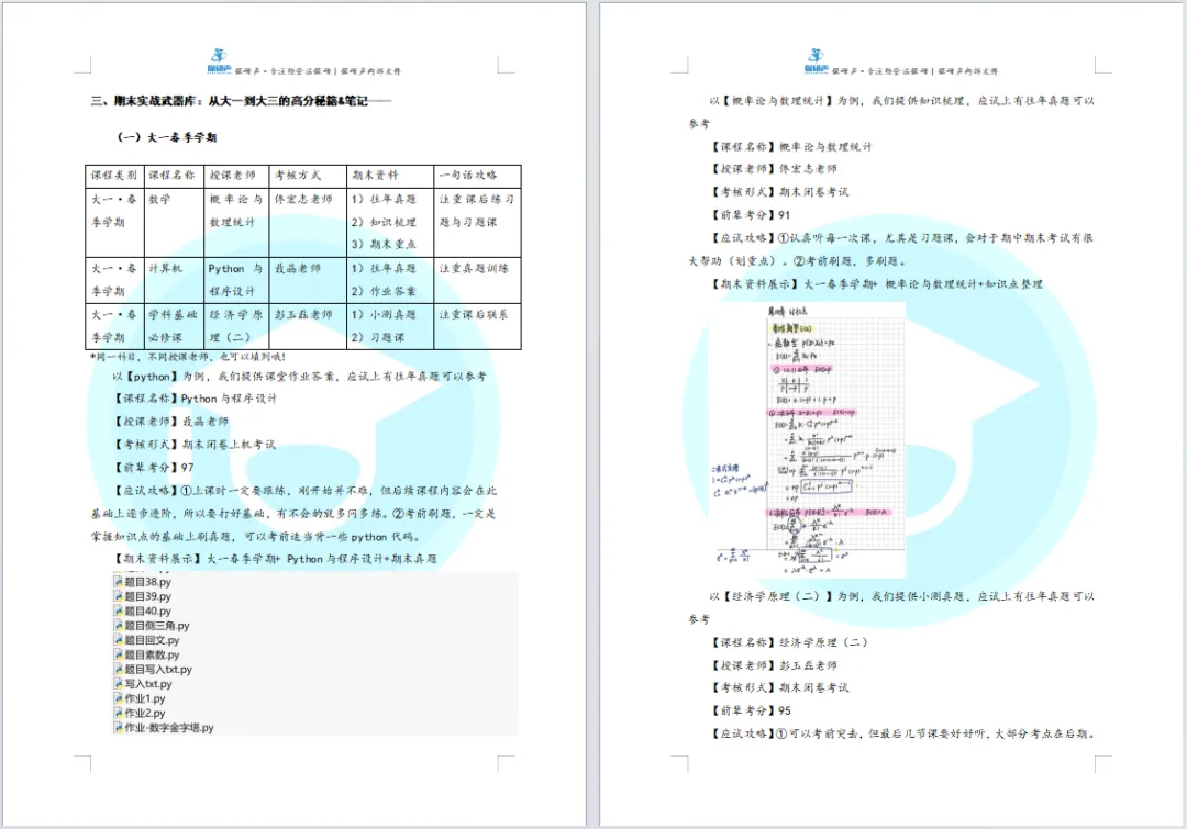 限时领取!贸大春季学期期末真题+复习攻略(大一至大三全囊括)-第8张图片-四季读书网