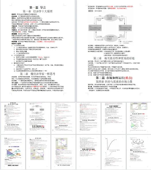 限时领取!贸大春季学期期末真题+复习攻略(大一至大三全囊括)-第28张图片-四季读书网