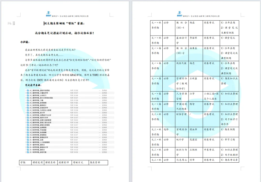 限时领取!川大春季学期期末真题+复习攻略(大一至大三全囊括)-第4张图片-四季读书网 限时领取!川大春季学期期末真题+复习攻略(大一至大三全囊括)-第4张图片-四季读书网