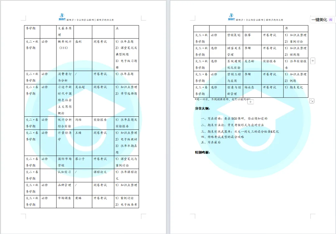限时领取!川大春季学期期末真题+复习攻略(大一至大三全囊括)-第5张图片-四季读书网 限时领取!川大春季学期期末真题+复习攻略(大一至大三全囊括)-第5张图片-四季读书网