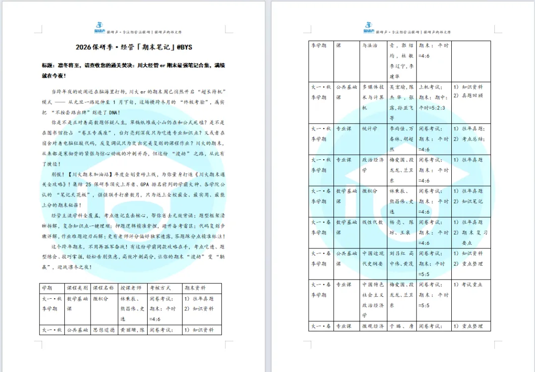 限时领取!川大春季学期期末真题+复习攻略(大一至大三全囊括)-第8张图片-四季读书网 限时领取!川大春季学期期末真题+复习攻略(大一至大三全囊括)-第8张图片-四季读书网