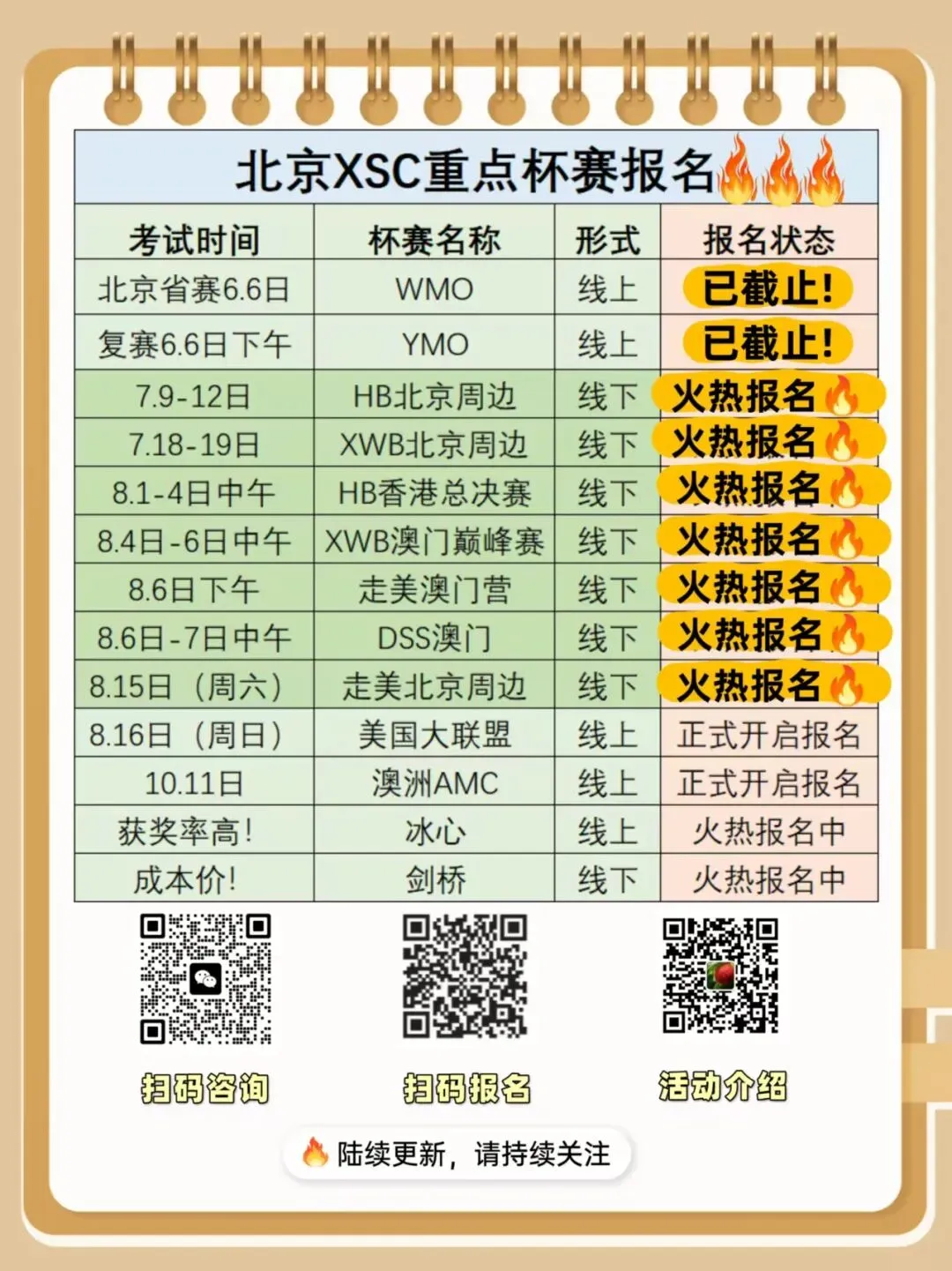 2026年高考数学真题汇总!北京卷,上海卷,天津卷,全国一卷,全国二卷!-第2张图片-四季读书网