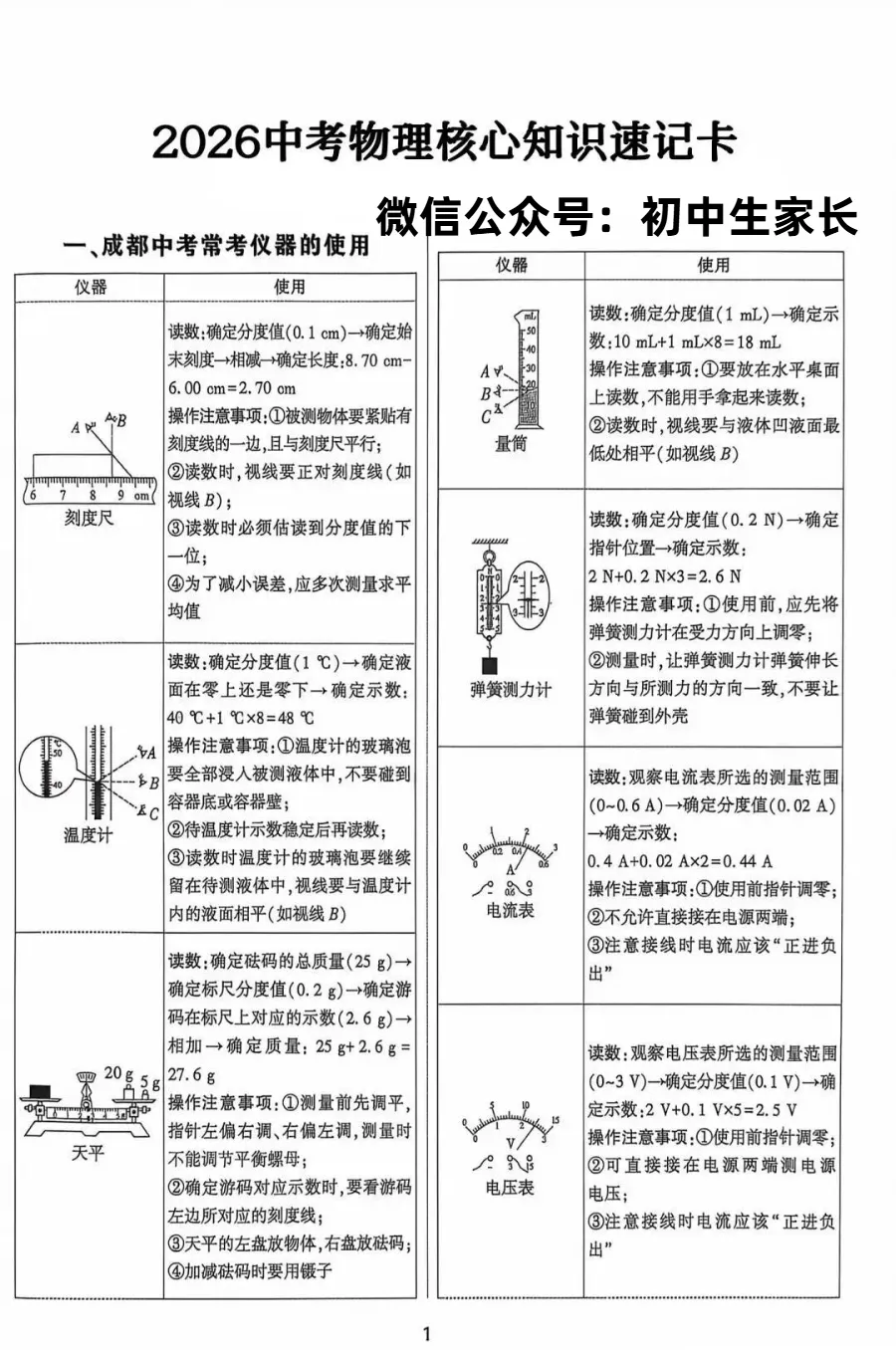 2026年中考物理核心知识速记卡,孩子考前务必全部掌握!(可打印)-第2张图片-四季读书网 2026年中考物理核心知识速记卡,孩子考前务必全部掌握!(可打印)-第2张图片-四季读书网