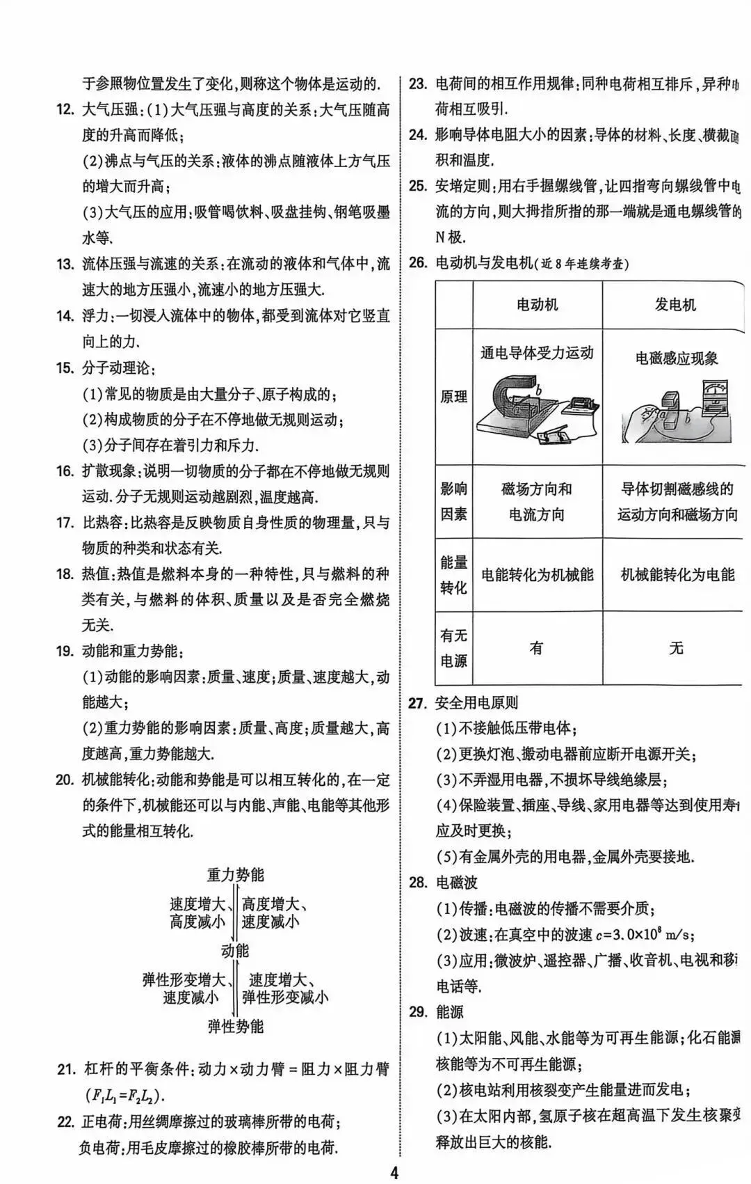 2026年中考物理核心知识速记卡,孩子考前务必全部掌握!(可打印)-第5张图片-四季读书网 2026年中考物理核心知识速记卡,孩子考前务必全部掌握!(可打印)-第5张图片-四季读书网