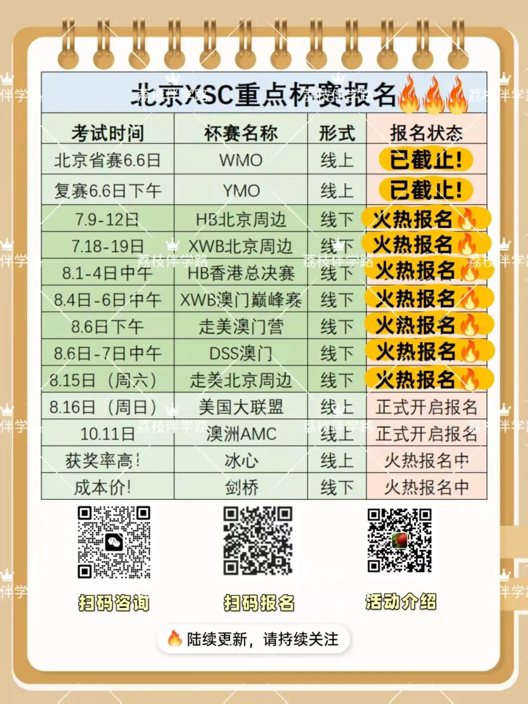 2026年高考数学真题汇总!北京卷,上海卷,天津卷,全国一卷,全国二卷!-第66张图片-四季读书网