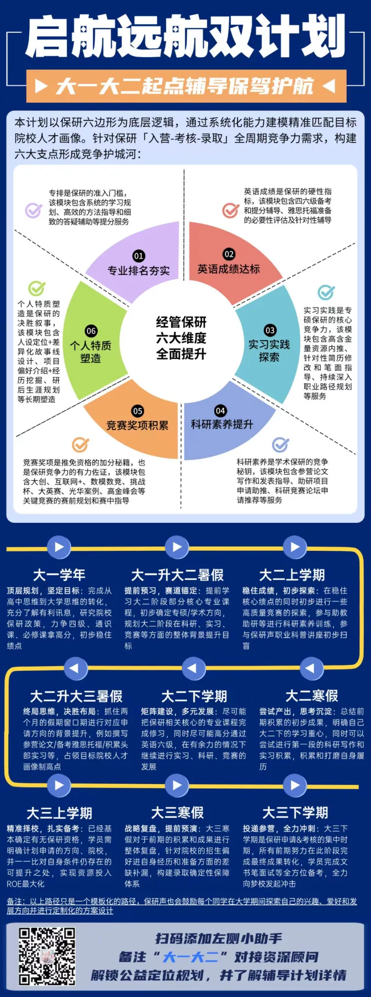 限时领取!同济春季学期期末真题+复习攻略(大一至大三全囊括)-第77张图片-四季读书网 限时领取!同济春季学期期末真题+复习攻略(大一至大三全囊括)-第77张图片-四季读书网