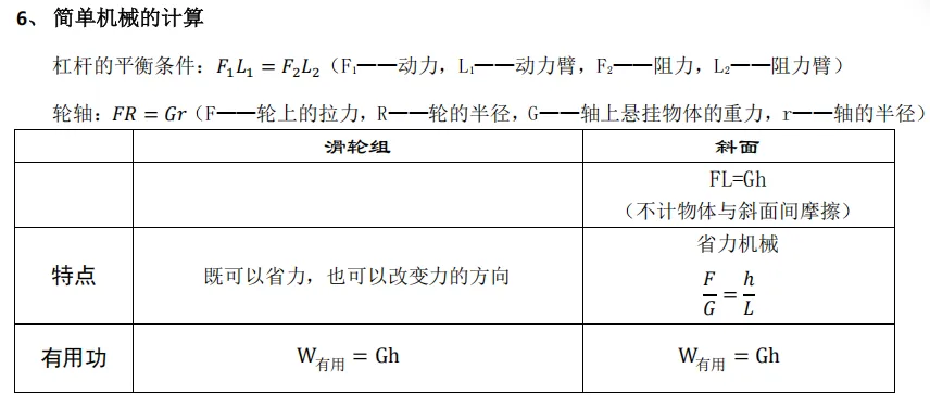物理中考复习——八年级公式与计算-第11张图片-四季读书网