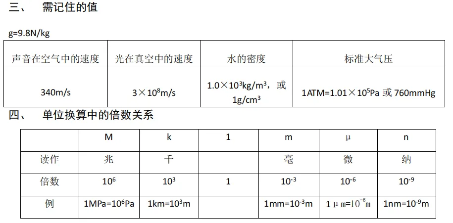物理中考复习——八年级公式与计算-第13张图片-四季读书网