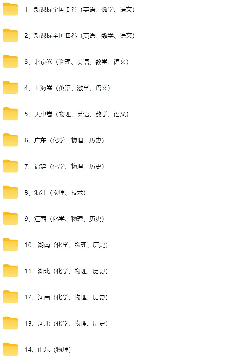 2026年高考(政治、地理、化学)各省真题及答案-第2张图片-四季读书网 2026年高考(政治、地理、化学)各省真题及答案-第2张图片-四季读书网