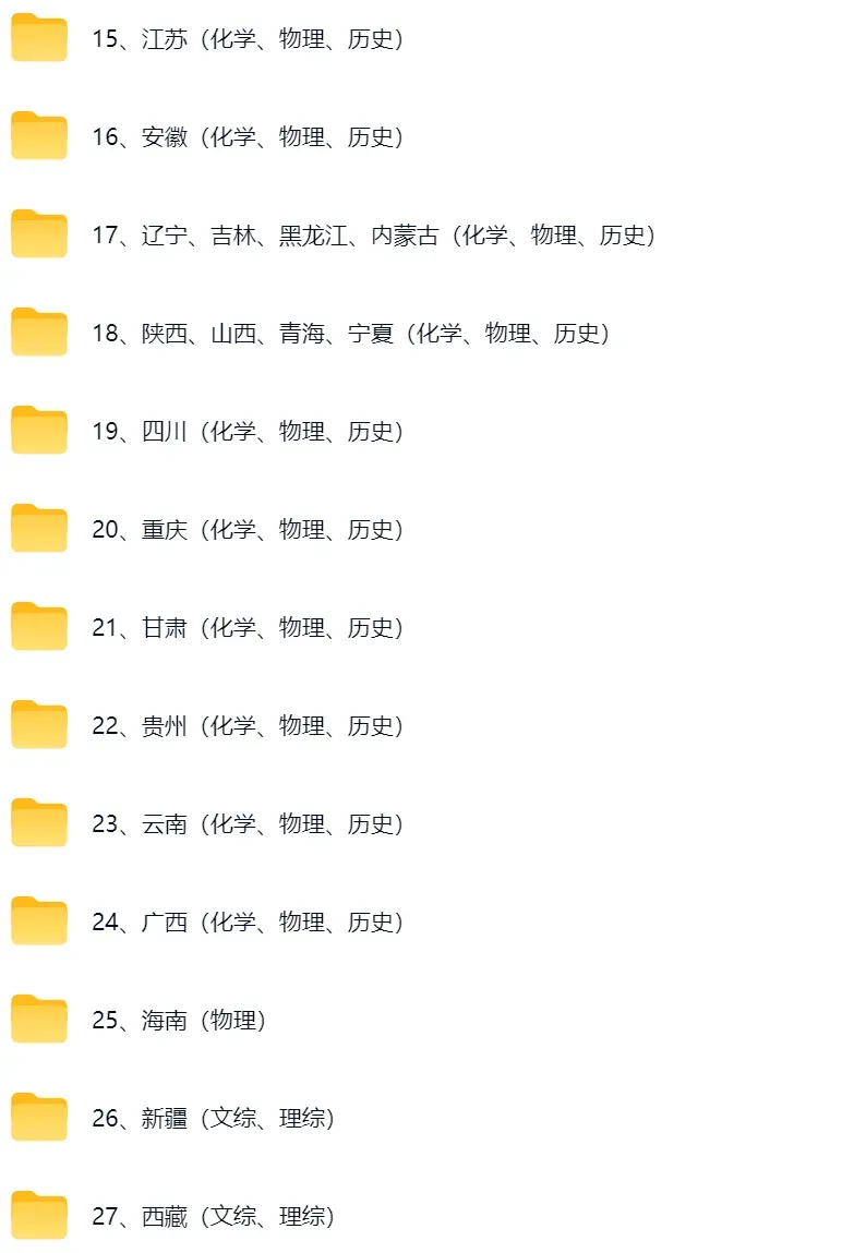 2026年高考(政治、地理、化学)各省真题及答案-第3张图片-四季读书网 2026年高考(政治、地理、化学)各省真题及答案-第3张图片-四季读书网
