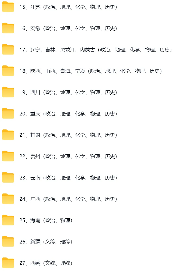 高考估分!2026高考真题及答案全科(全国一、二卷,各省都有)(政治、地理、化学、英语、物理、历史、数学、语文)-第2张图片-四季读书网 高考估分!2026高考真题及答案全科(全国一、二卷,各省都有)(政治、地理、化学、英语、物理、历史、数学、语文)-第2张图片-四季读书网