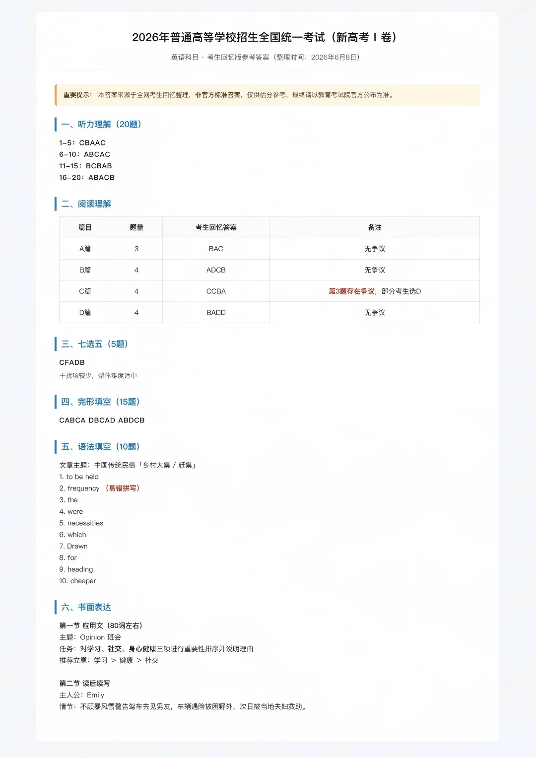 考完估分!2026新高考Ⅰ卷试卷及答案汇总!成绩查询、志愿填报时间公布!-第26张图片-四季读书网 考完估分!2026新高考Ⅰ卷试卷及答案汇总!成绩查询、志愿填报时间公布!-第26张图片-四季读书网