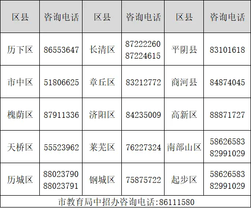 明日开启!济南中考准考证开始打印!附历年考点 + 全套备考指南-第5张图片-四季读书网 明日开启!济南中考准考证开始打印!附历年考点 + 全套备考指南-第5张图片-四季读书网