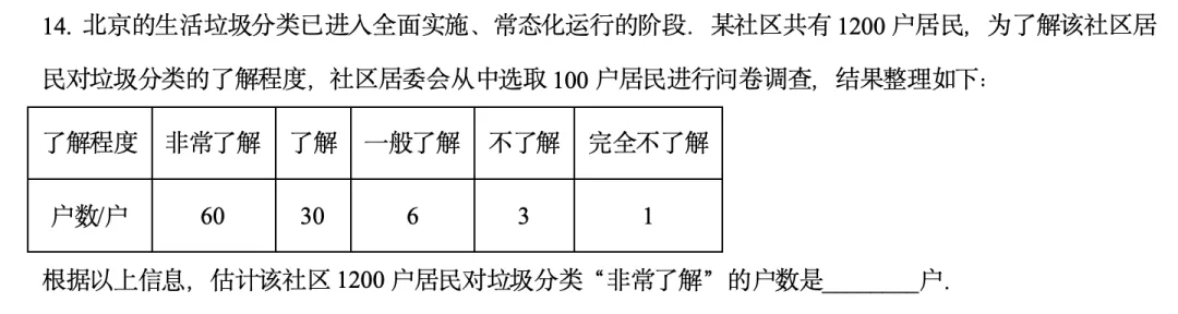 2026 年北京中考数学仍有变局风险|从今年北京高考数学的题型和难度反馈,看透背后的命题趋势(最后 15 天抢分策略)-第12张图片-四季读书网 2026 年北京中考数学仍有变局风险|从今年北京高考数学的题型和难度反馈,看透背后的命题趋势(最后 15 天抢分策略)-第12张图片-四季读书网