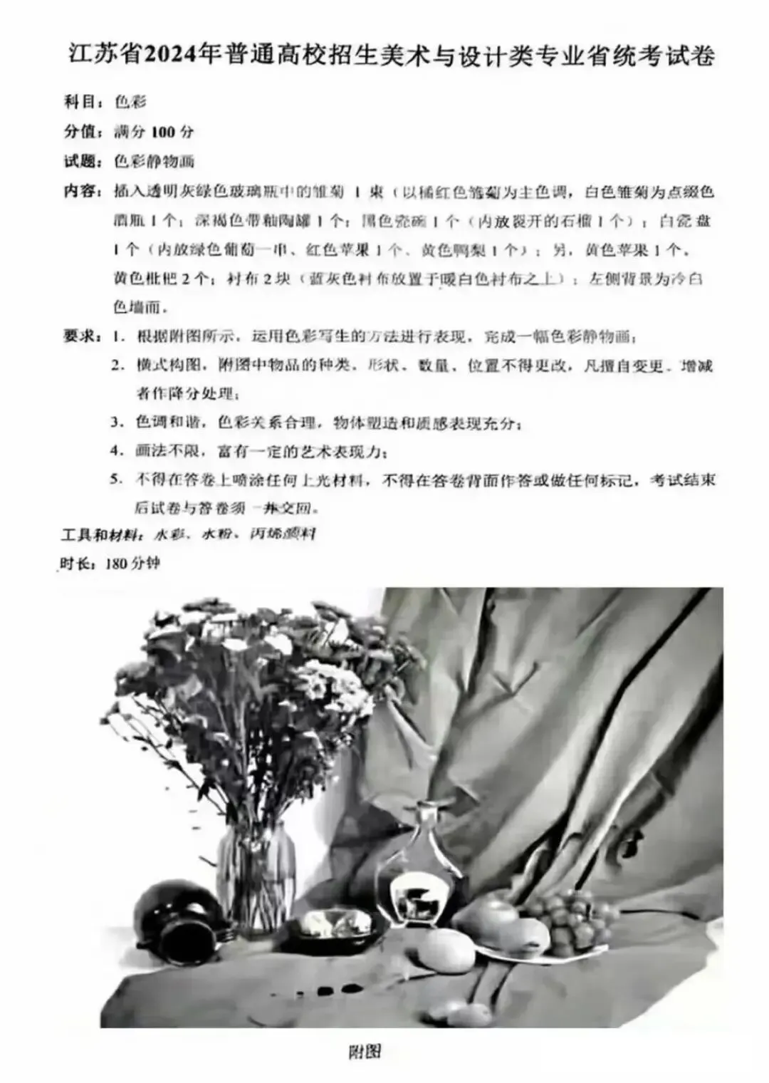 近三年江苏省美术统考及省内模考真题合集-第26张图片-四季读书网